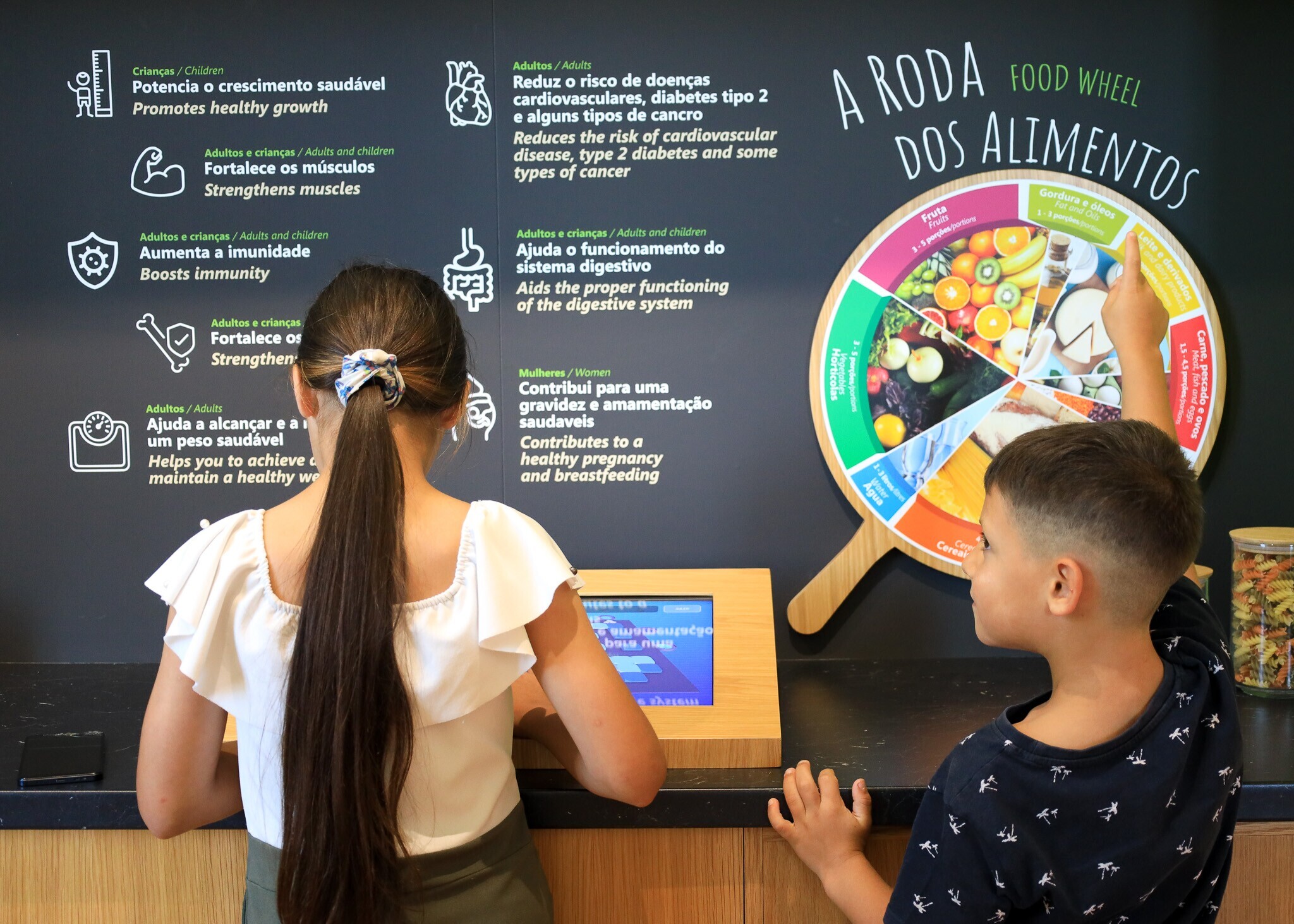 Visita ao Skope – Museu da Medicina e Saúde