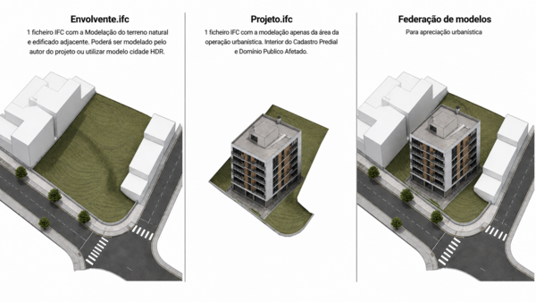 IFC_Federa&ccedil;&atilde;o