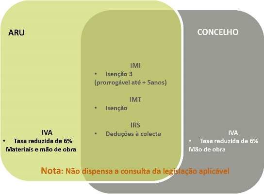 quadro sintese_NOV2023